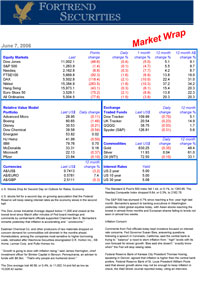 marketwrapsamplepage